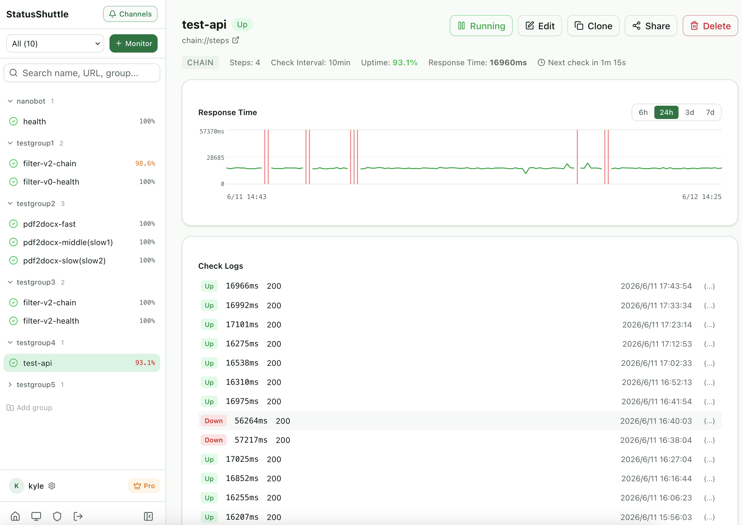 StatusShuttle Dashboard